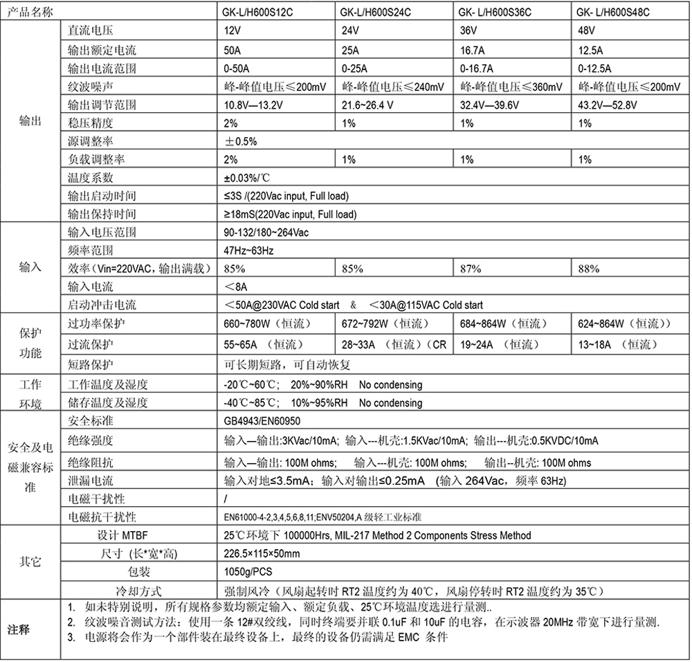 GK-H600S24C規格書.jpg