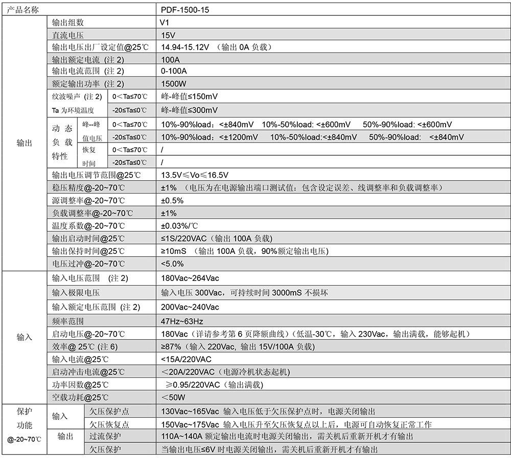 PDF-1500-15剪切.jpg