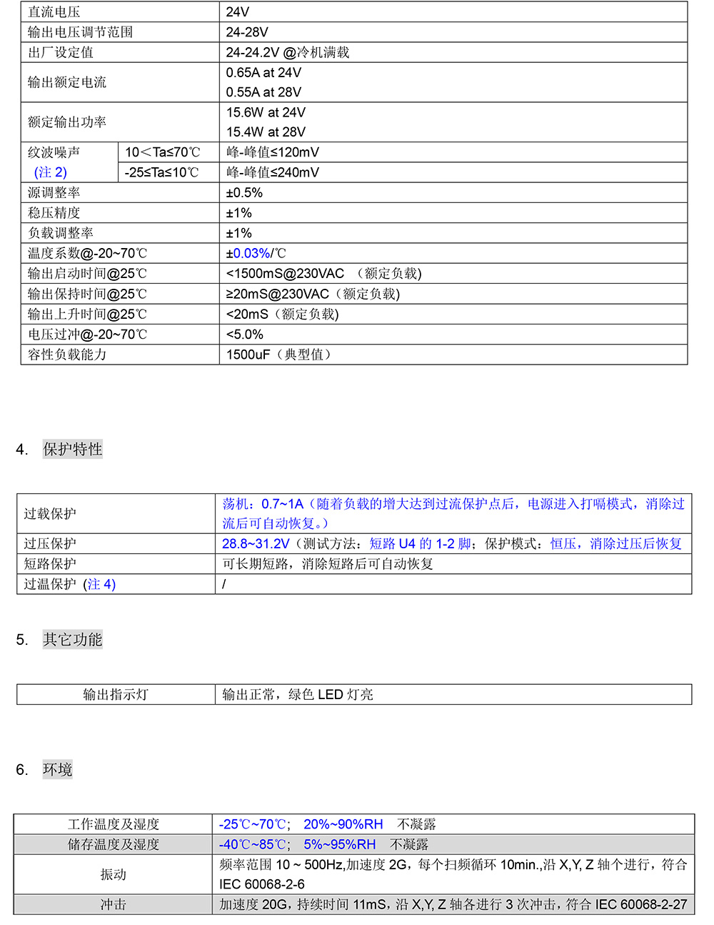 DG-15-S24剪切S00.jpg