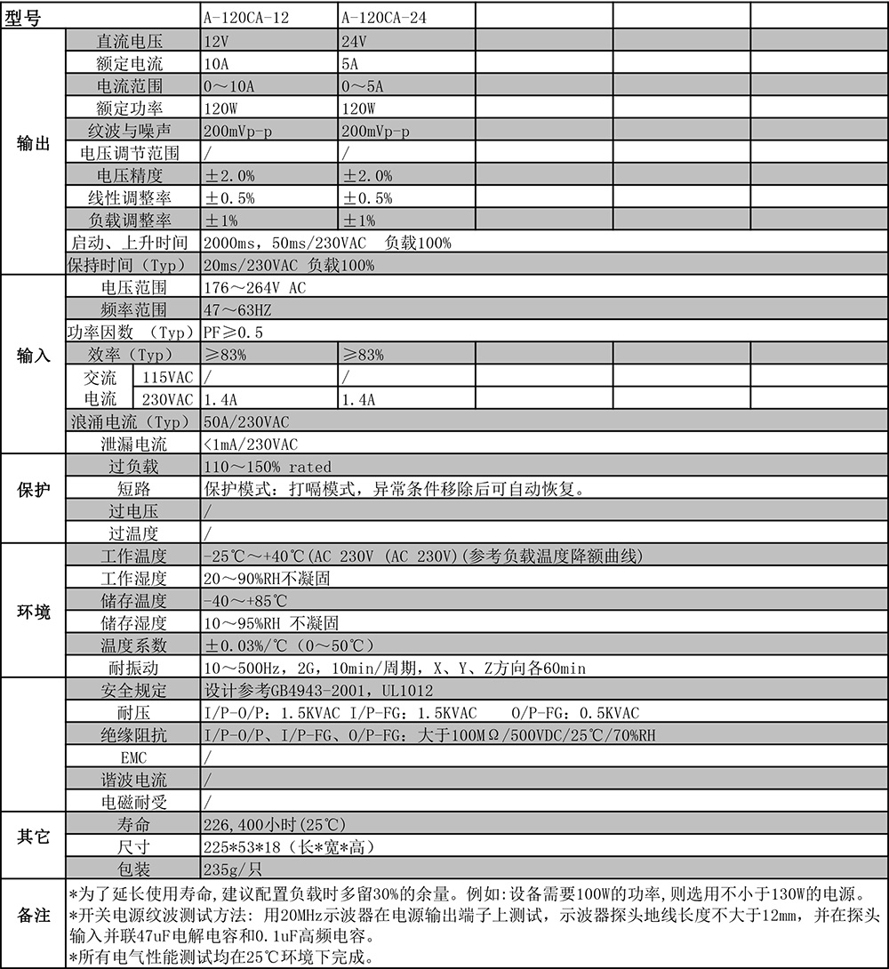 A-120CA剪切.jpg