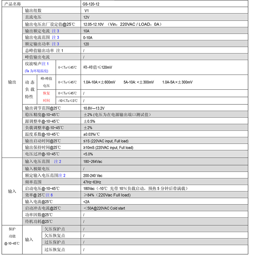 GS-120-12規格書剪切.jpg