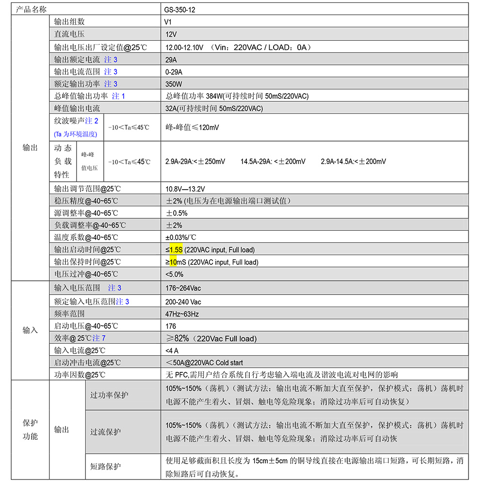 GS-350-12規格書剪切.jpg