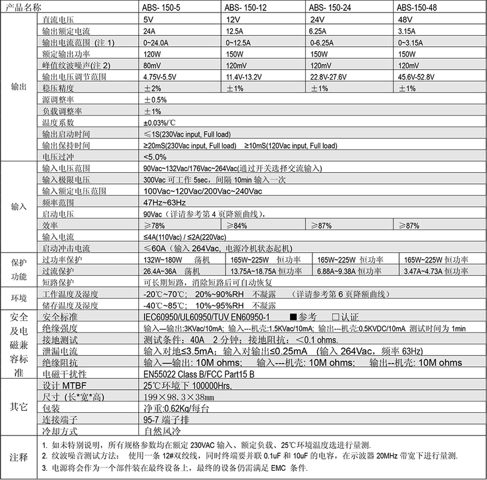 ABS-150規格書.jpg