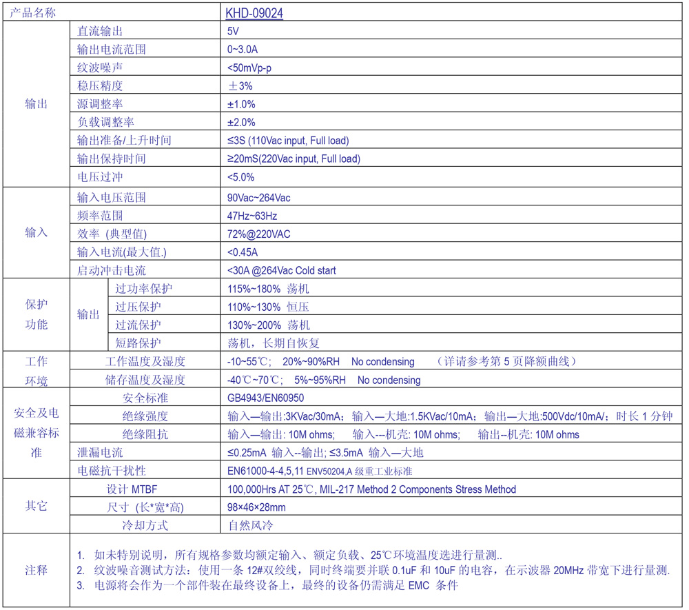 KHD-09024規格書.jpg