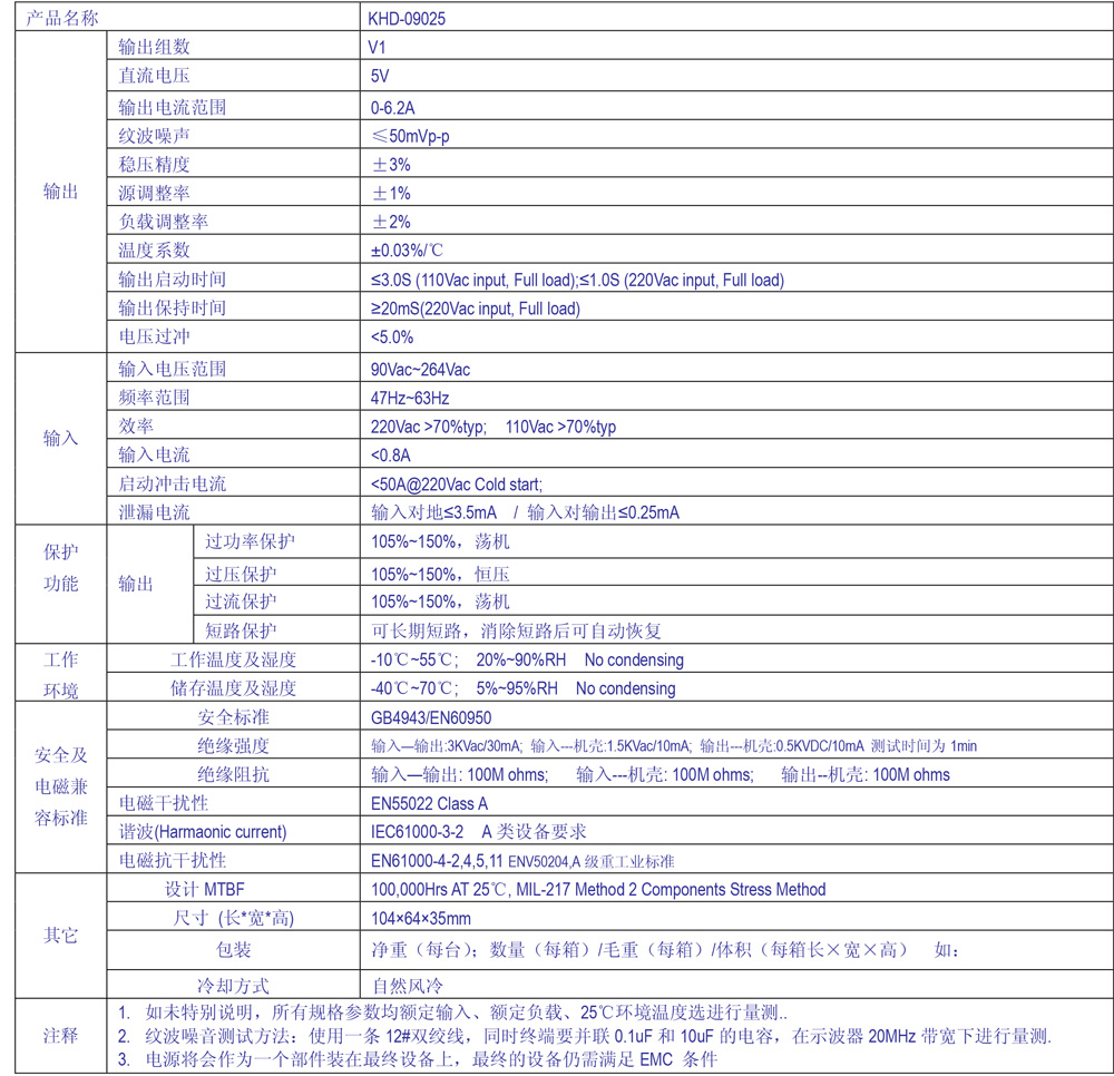 KHD-09025規格書.jpg