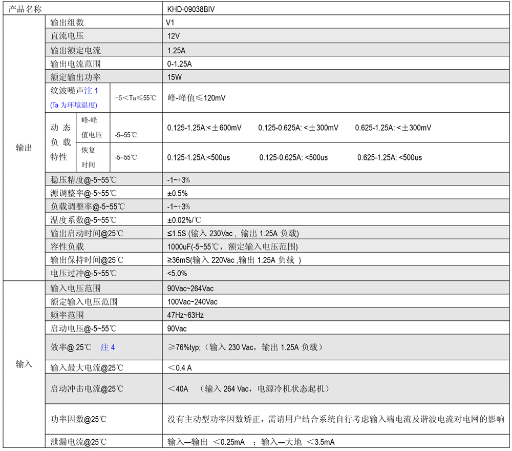 KHD-09038BIV規格書.jpg