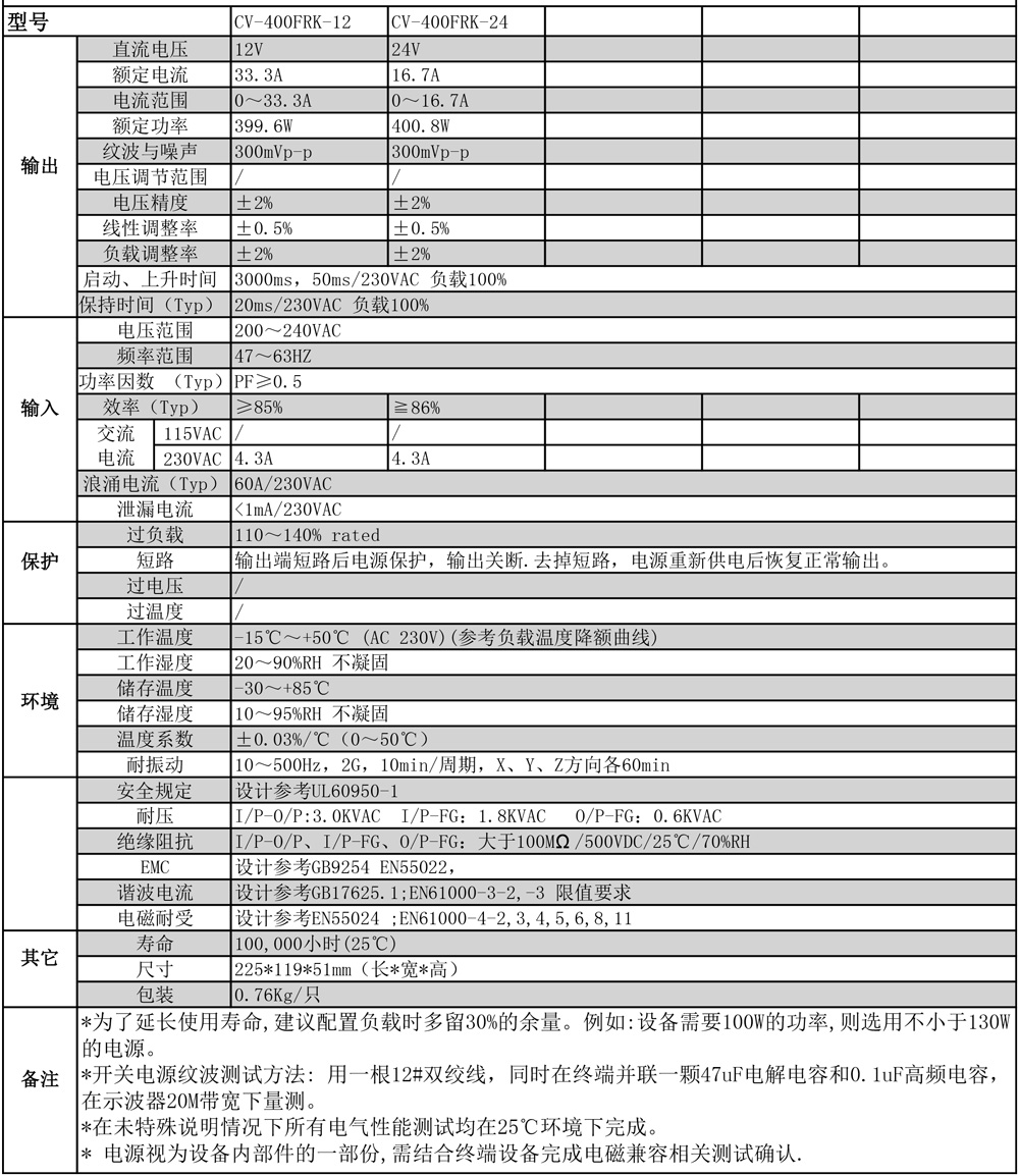 CV-400FRK規格書.jpg