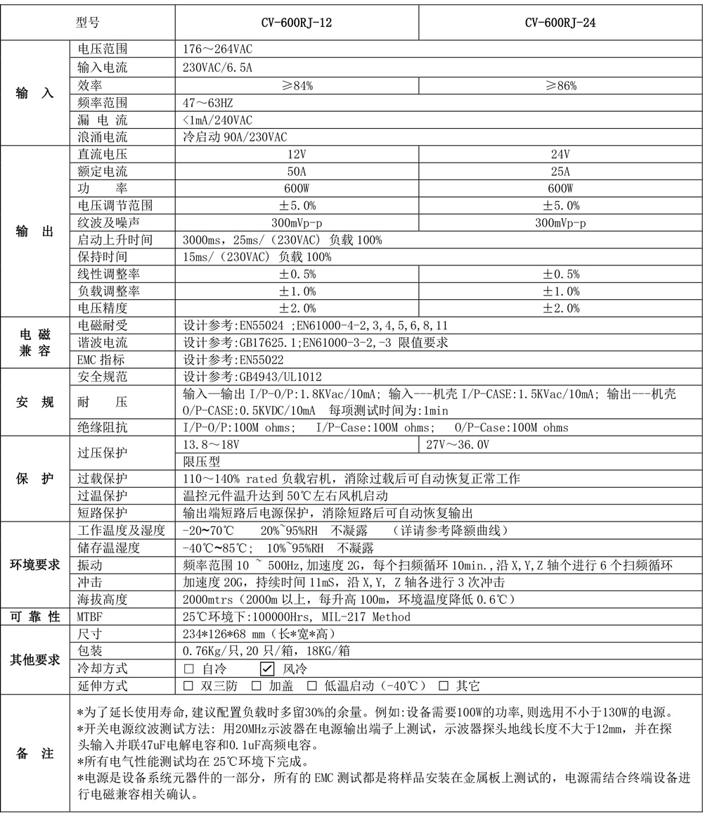 CV-600RJ產品規格書.jpg