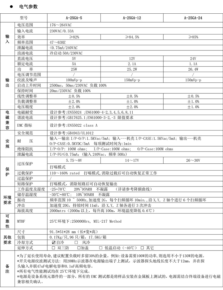 A-25GA產品規格書最新版本.jpg