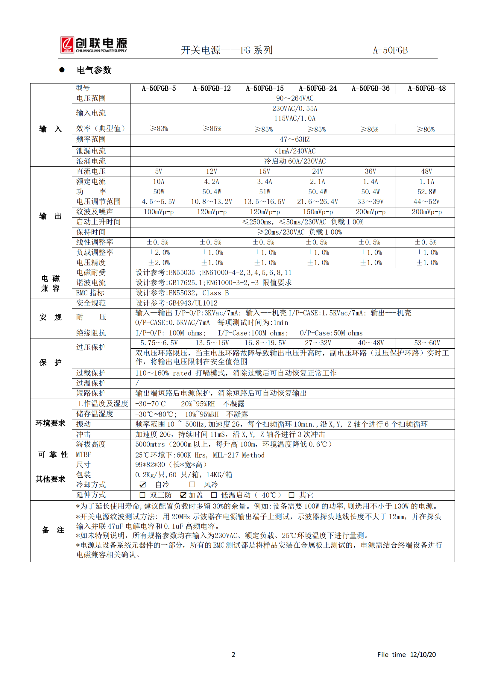 A-50FGB--產品規格書_01.png