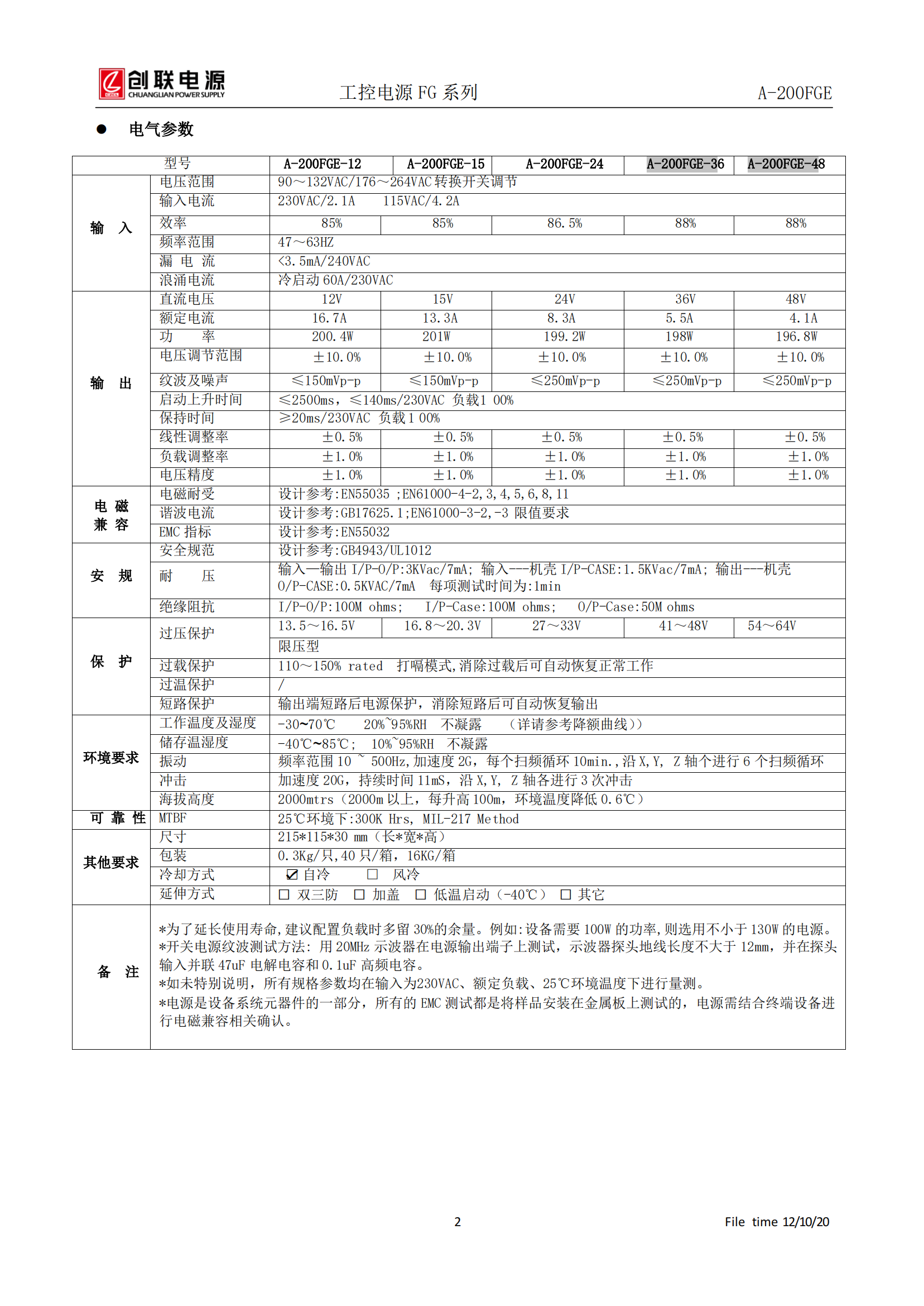 A-200FGE--產品規格書_01.png